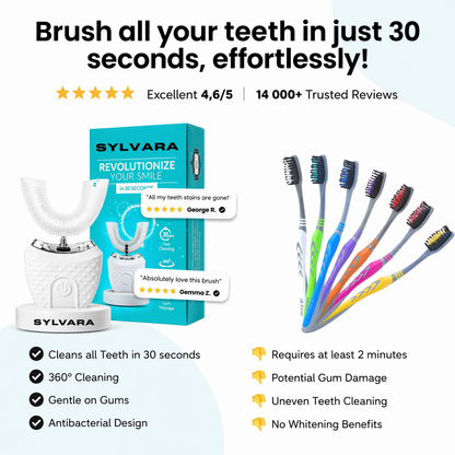Sylvara Automatic Toothbrush