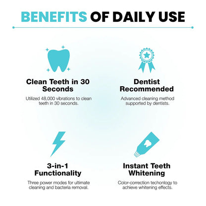 Sylvara Automatic Toothbrush